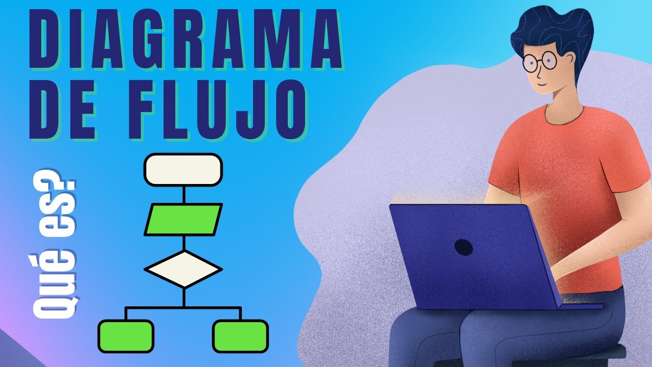 Que es un DIAGRAMA de FLUJO? Ventajas y Desventajas