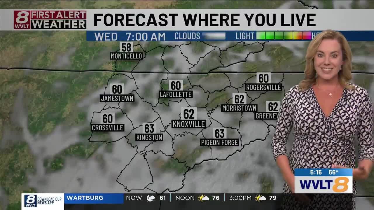 Meteorologist Sydney Sullivan has the latest timing of isolated showers and storms