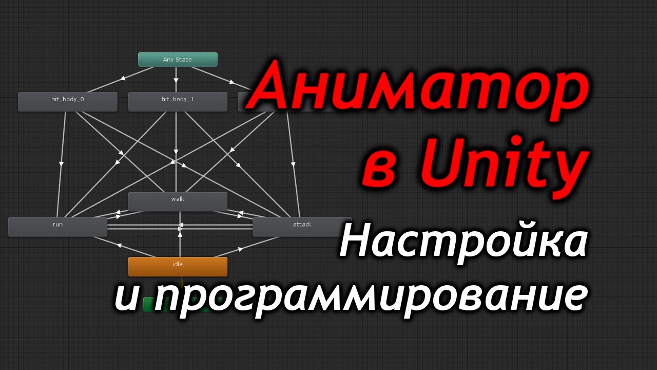 Аниматор в Unity - Настройка и программирование анимаций персонажа / Как создать игру [Урок 18]