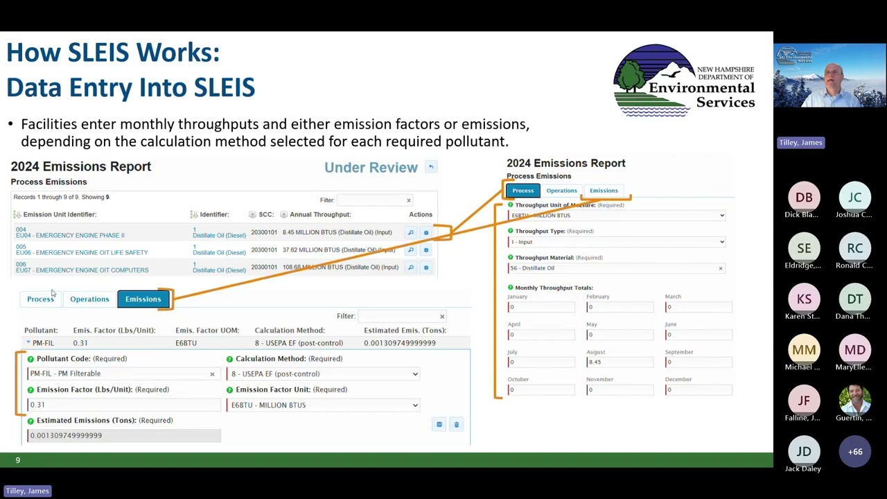 Introduction to SLEIS