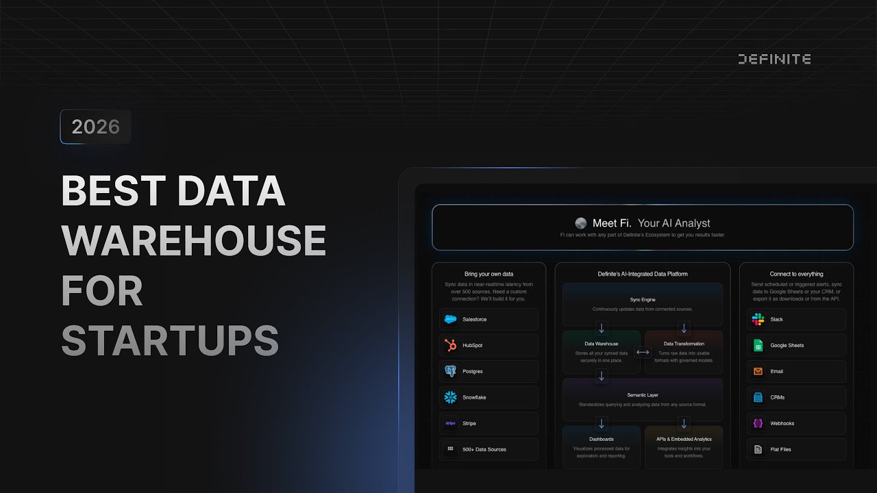 Best Data Warehouse for Startups in 2026