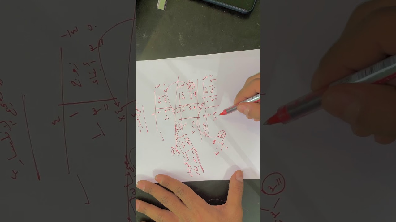 (12) تصحيح الانكسار 