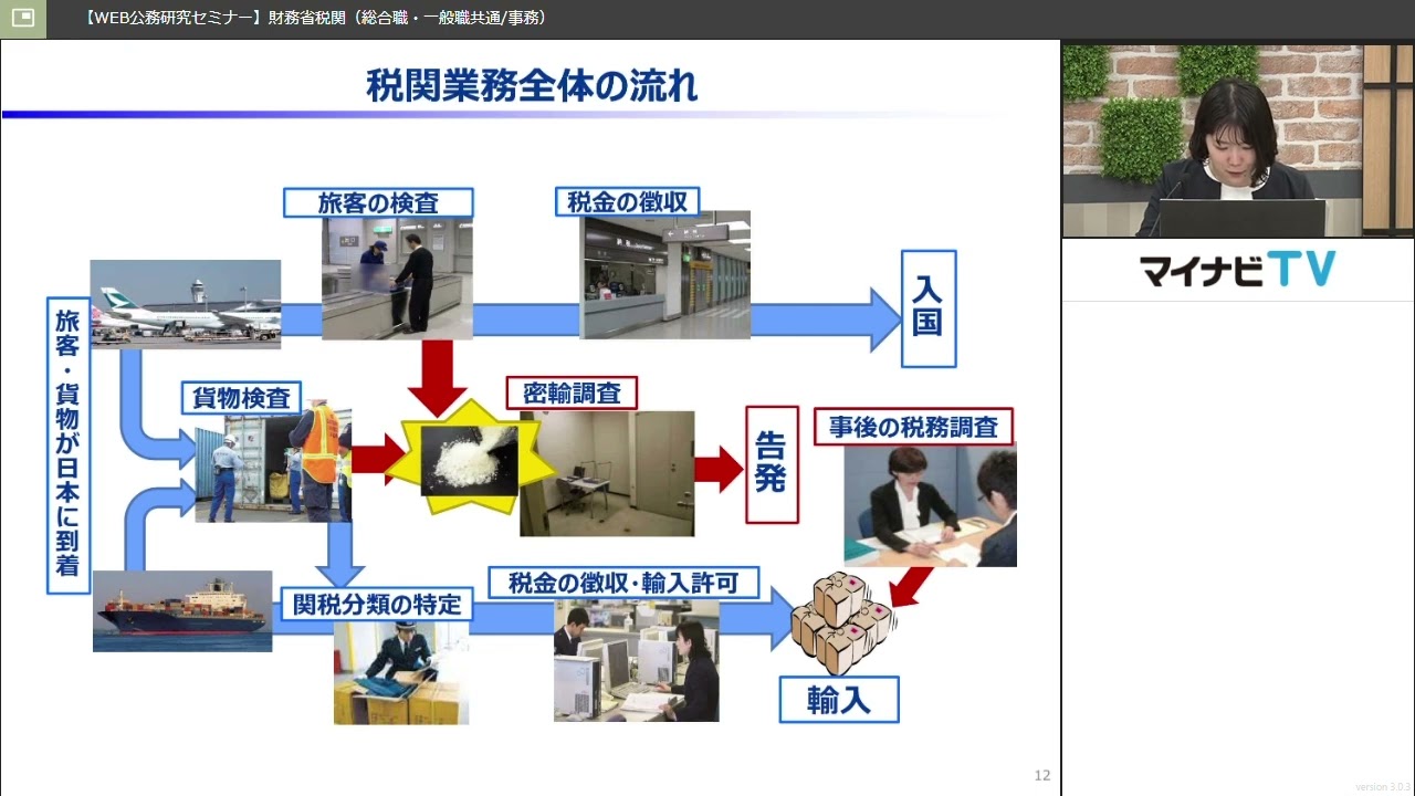 2024年度WEB公務研究セミナー（財務省税関　総合職・一般職共通/事務）