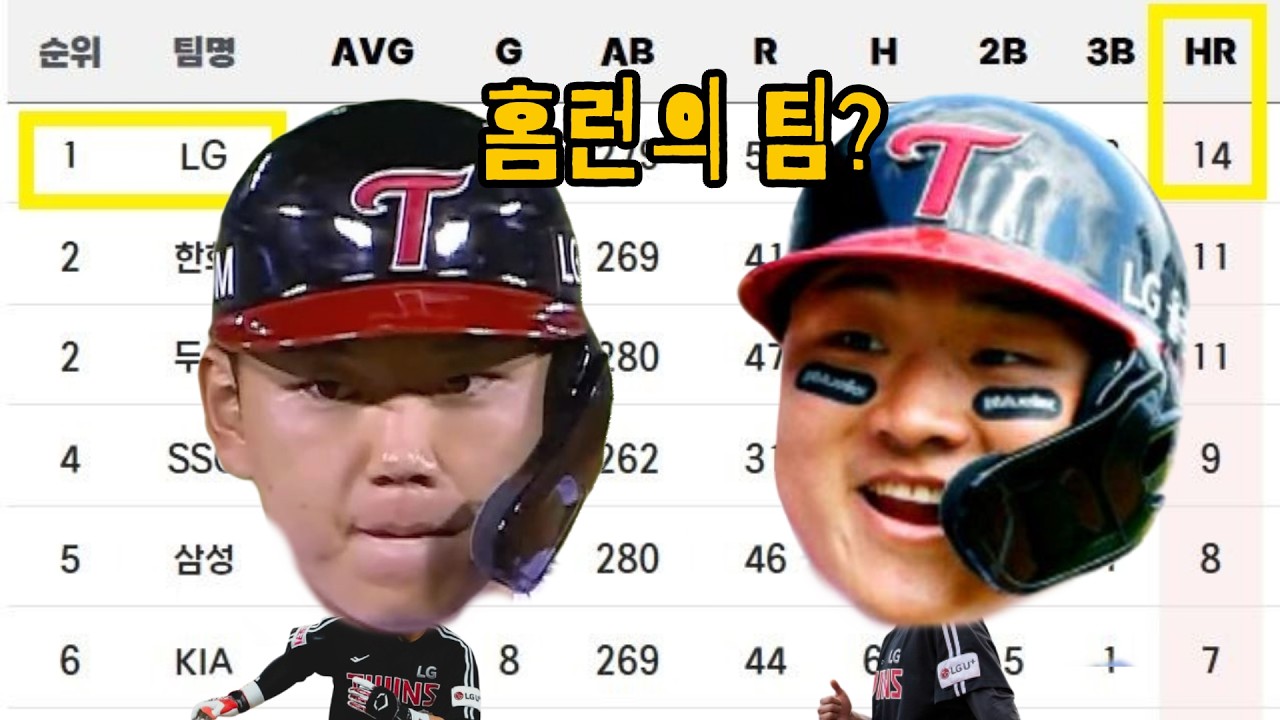 근데 실책은..? (^^) ㅣ 260320 vs SSG랜더스 (시범경기)