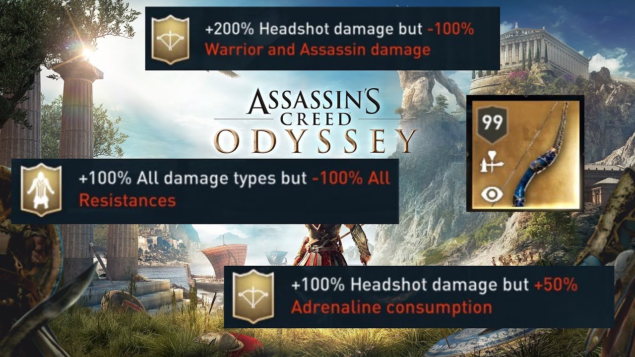 Assassin's Creed Odyssey GOD Item Map Korfu