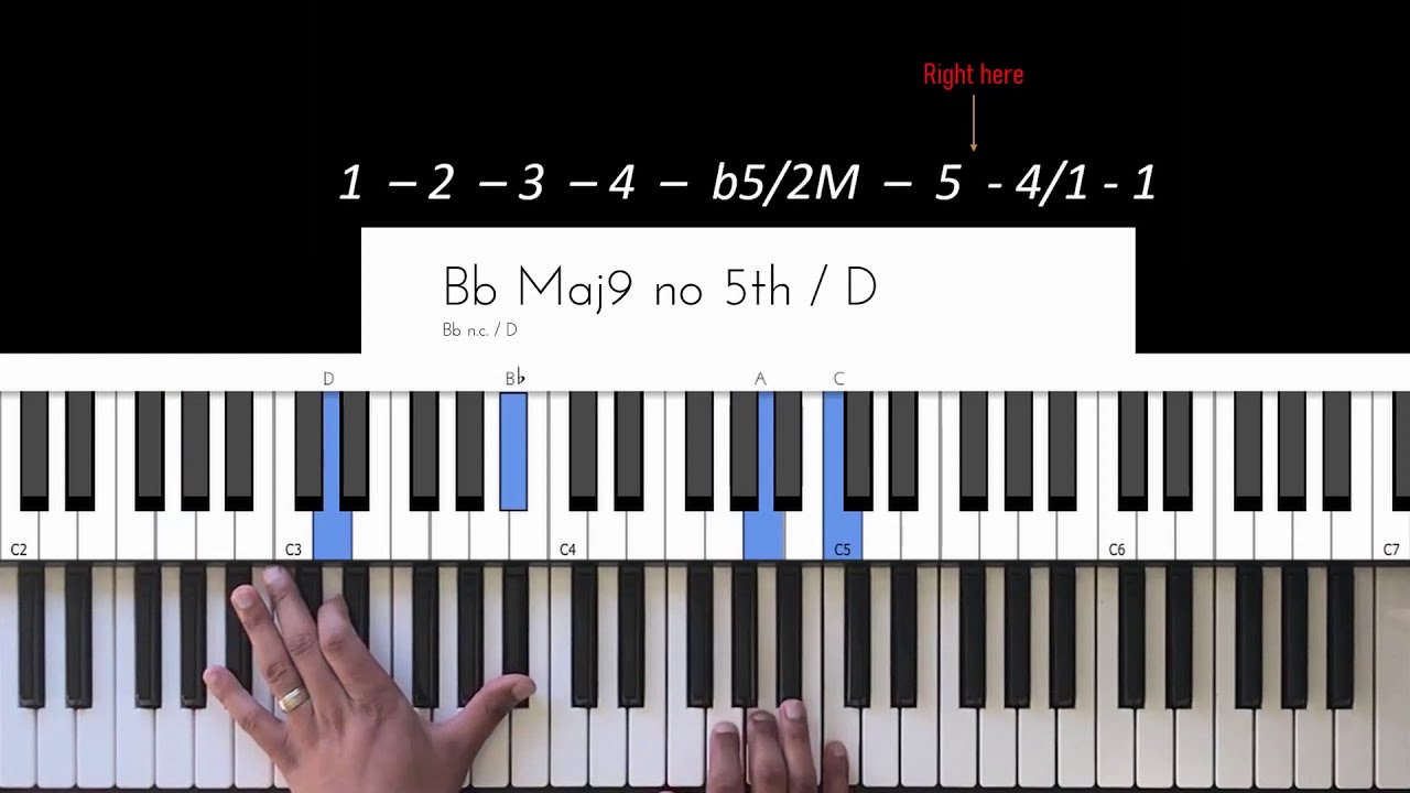 Jason Tyson 2415 Passing Chord (Beginner-Intermediate)