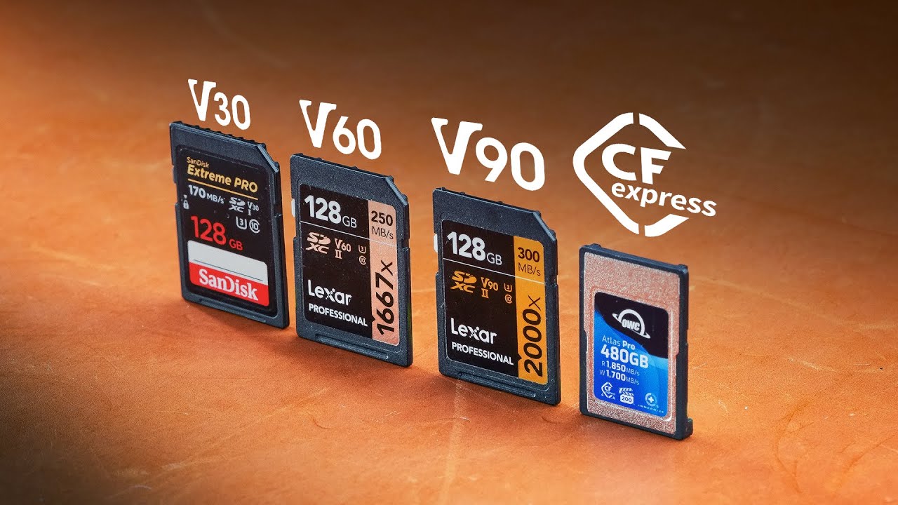 This is the Best CF Express Type A Card for Sony Cameras | OWC Atlas