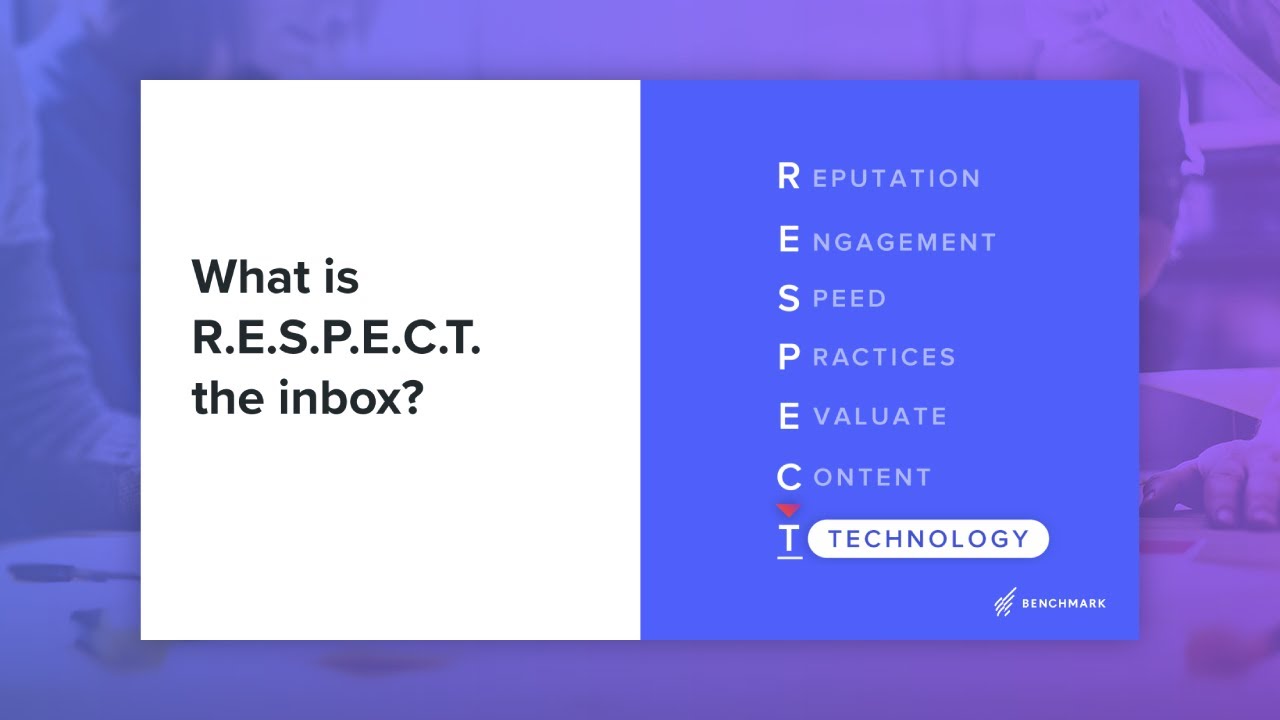R.E.S.P.E.C.T. the Inbox: Technology