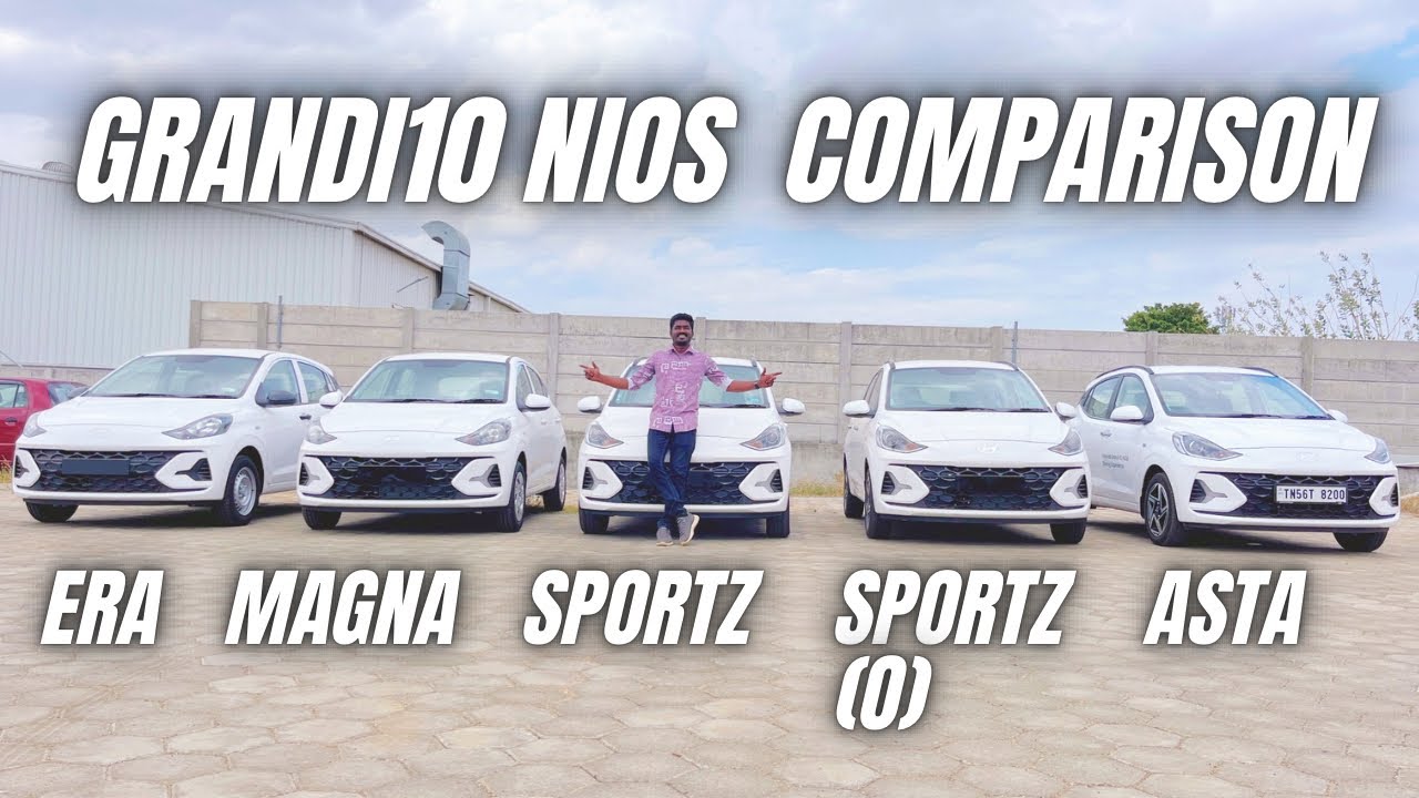 Hyundai Grand i10 Nios 2025 – All Variants Explained with Prices & Features | Which One to Buy?