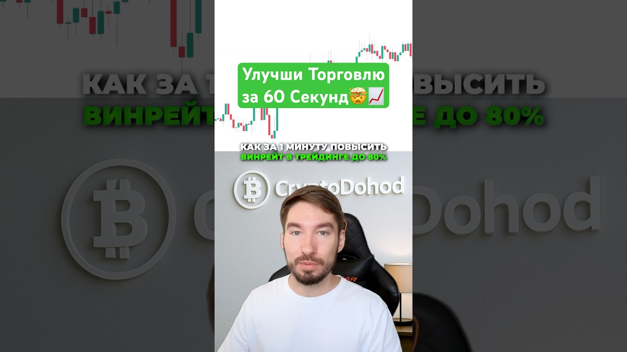 Торгуй как Профи за 60 секунд! Обучение Трейдингу