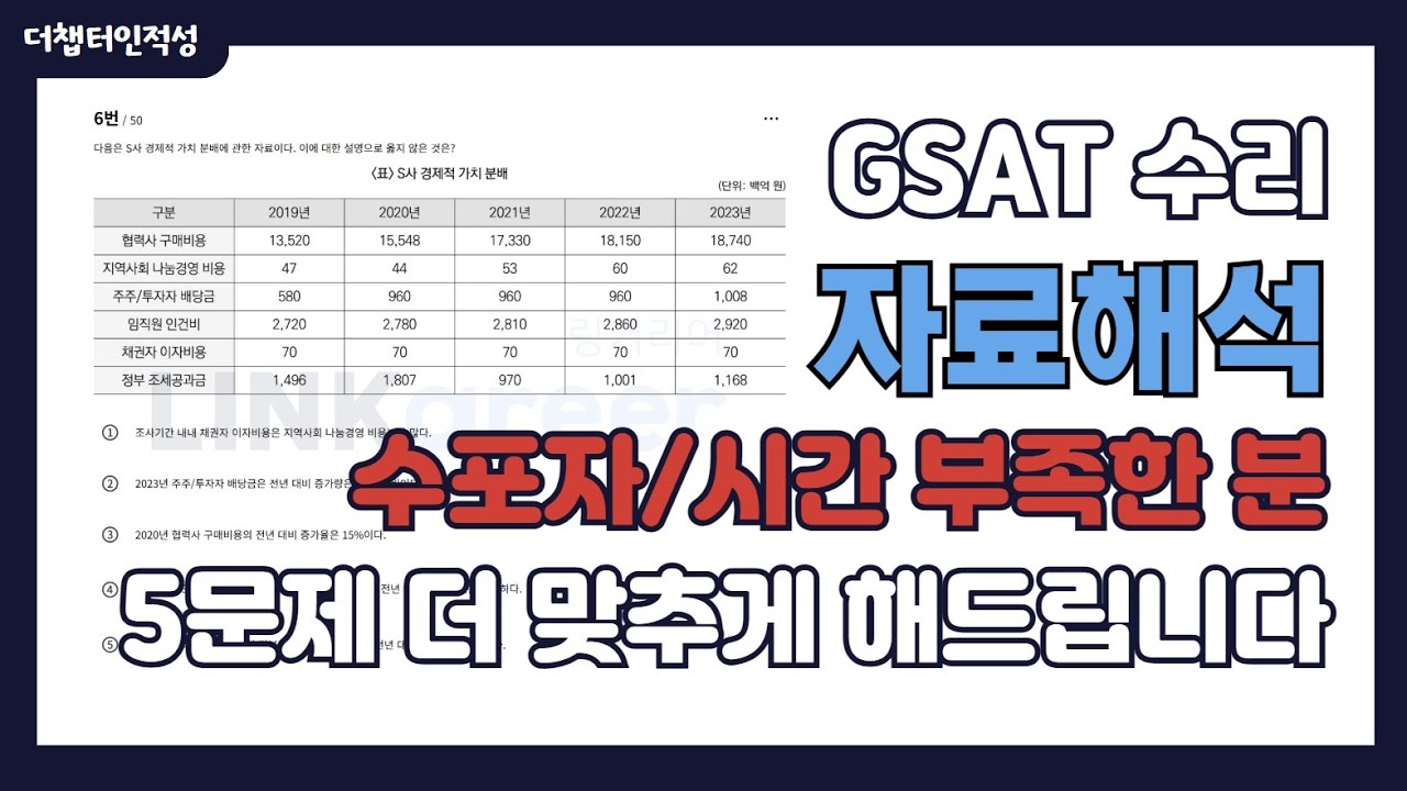 수포자, 시간 부족한 분들 주목! GSAT 수리 자료해석 5문제 더 맞추게 해드립니다
