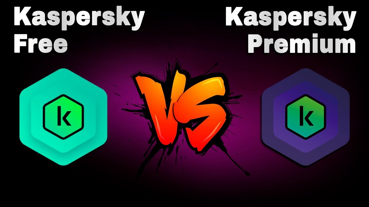 Kaspersky Free X Kaspersky Total Security contra 300 Malwares Novos (03/2025)
