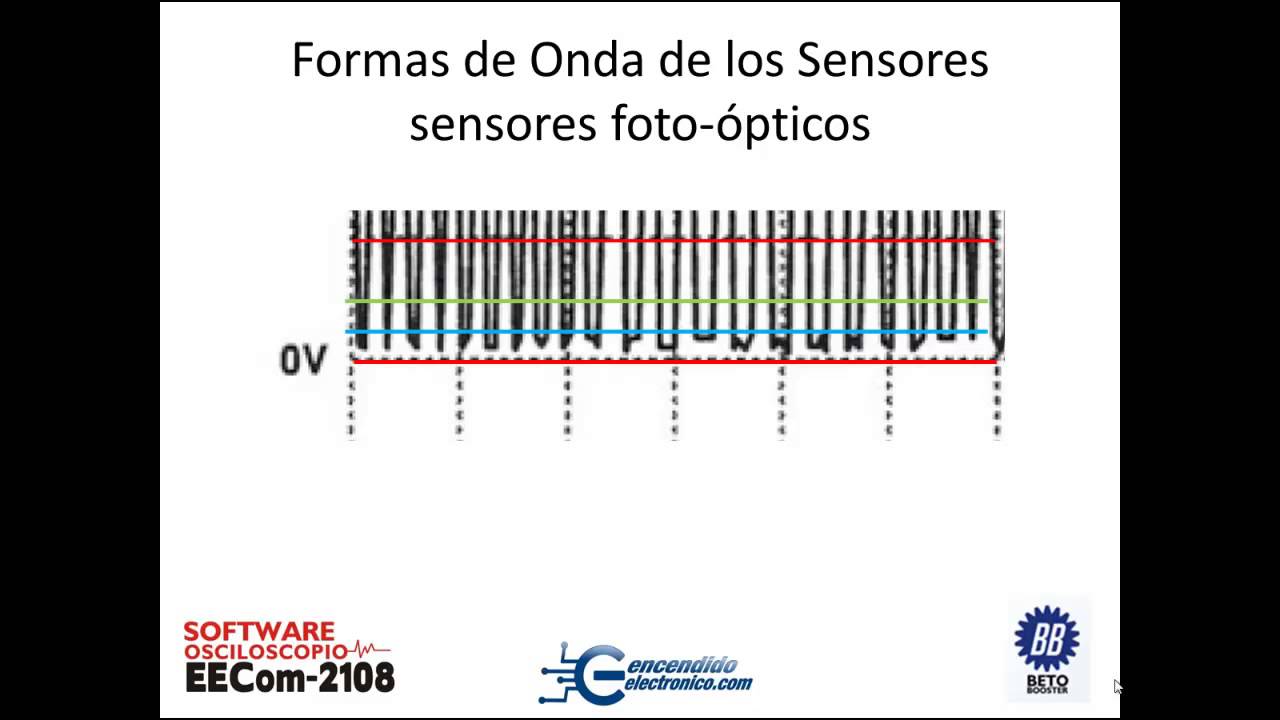 Sensores Foto Opticos y Osciloscopio EECOM 2108