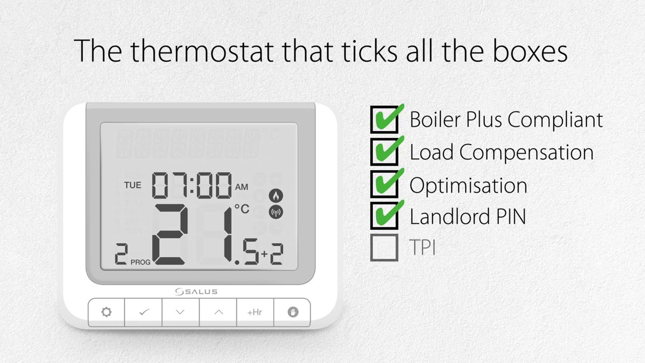 Salus Controls RT520 and RT520RF Thermostats