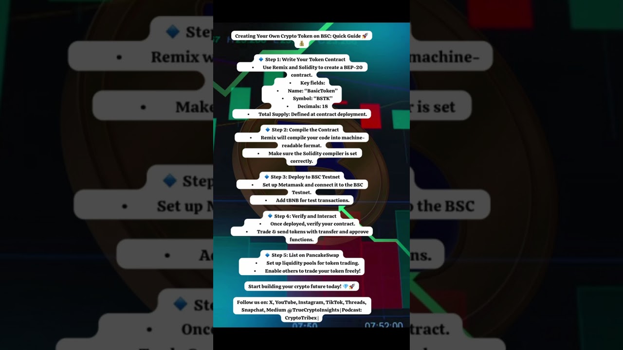 Creating Your Own Crypto Token on BSC: Quick Guide 🚀💰 #crypto