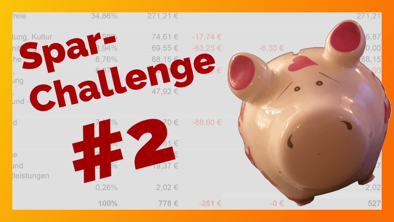 Wie ist das Leben mit Hartz4 Budget? - Spar Challenge #2