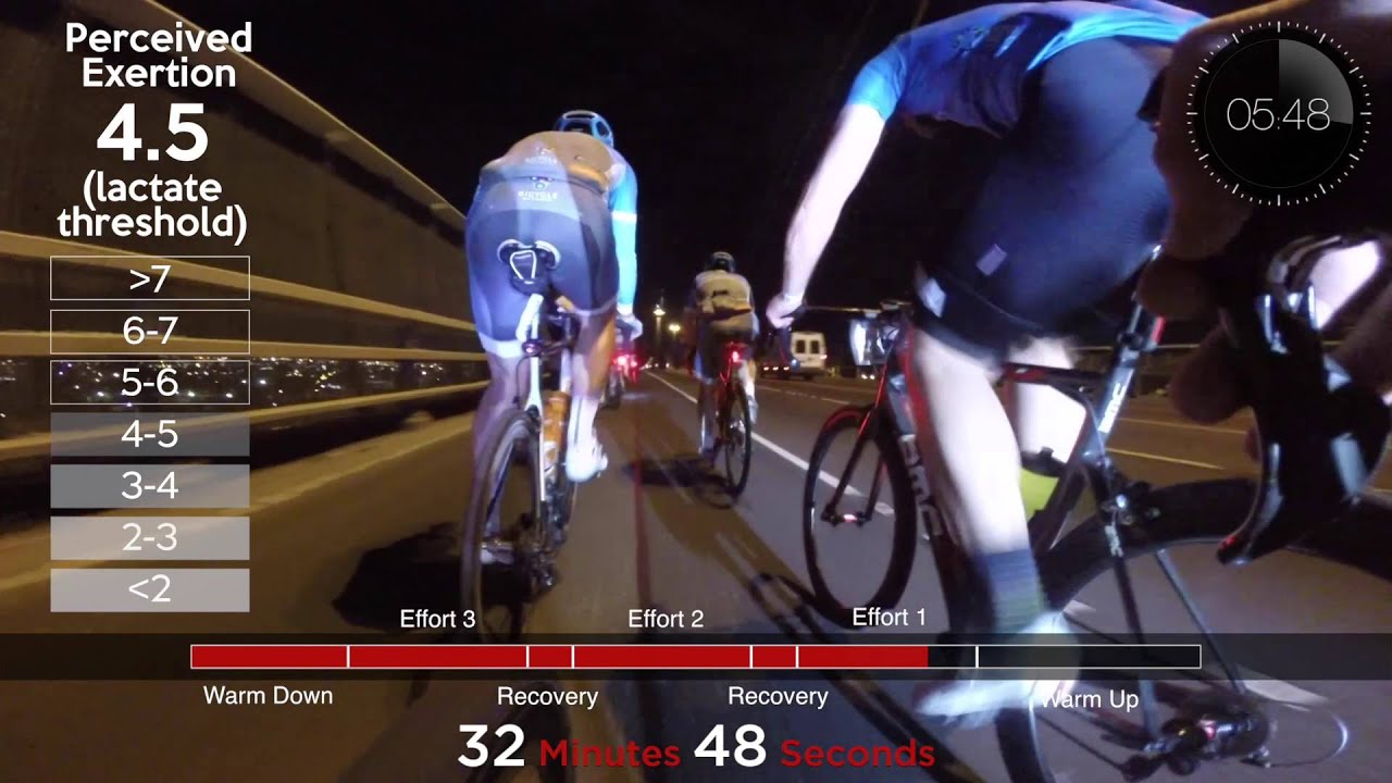 Around the Bay 45 Minute Indoor Trainer Workout