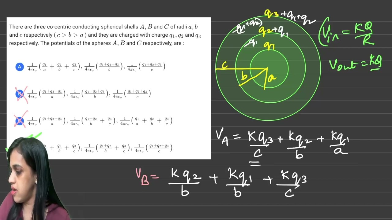 Electrostatics JEE Main (Jan) 2026 PYQs #jee #jeemains