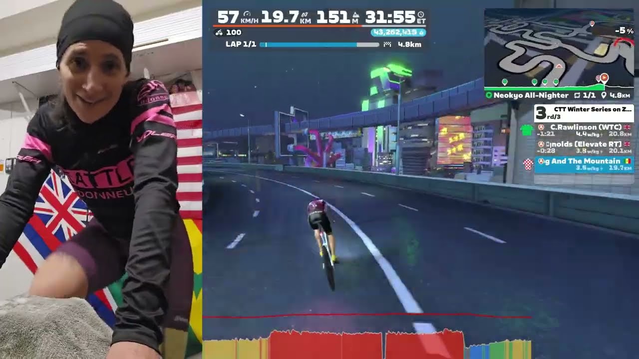 Zwift CTT Winter series Women's A Cat, Race 13! Neokyo All Nighter. Two dropouts!