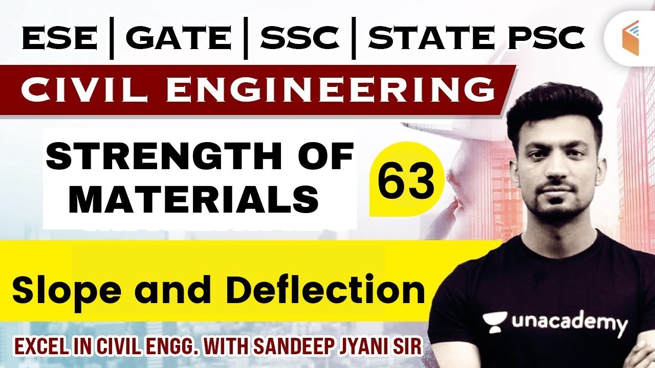6:00 PM - STRENGTH OF MATERIALS - Slope and Deflection | Civil Engg. by Sandeep Jyani Sir