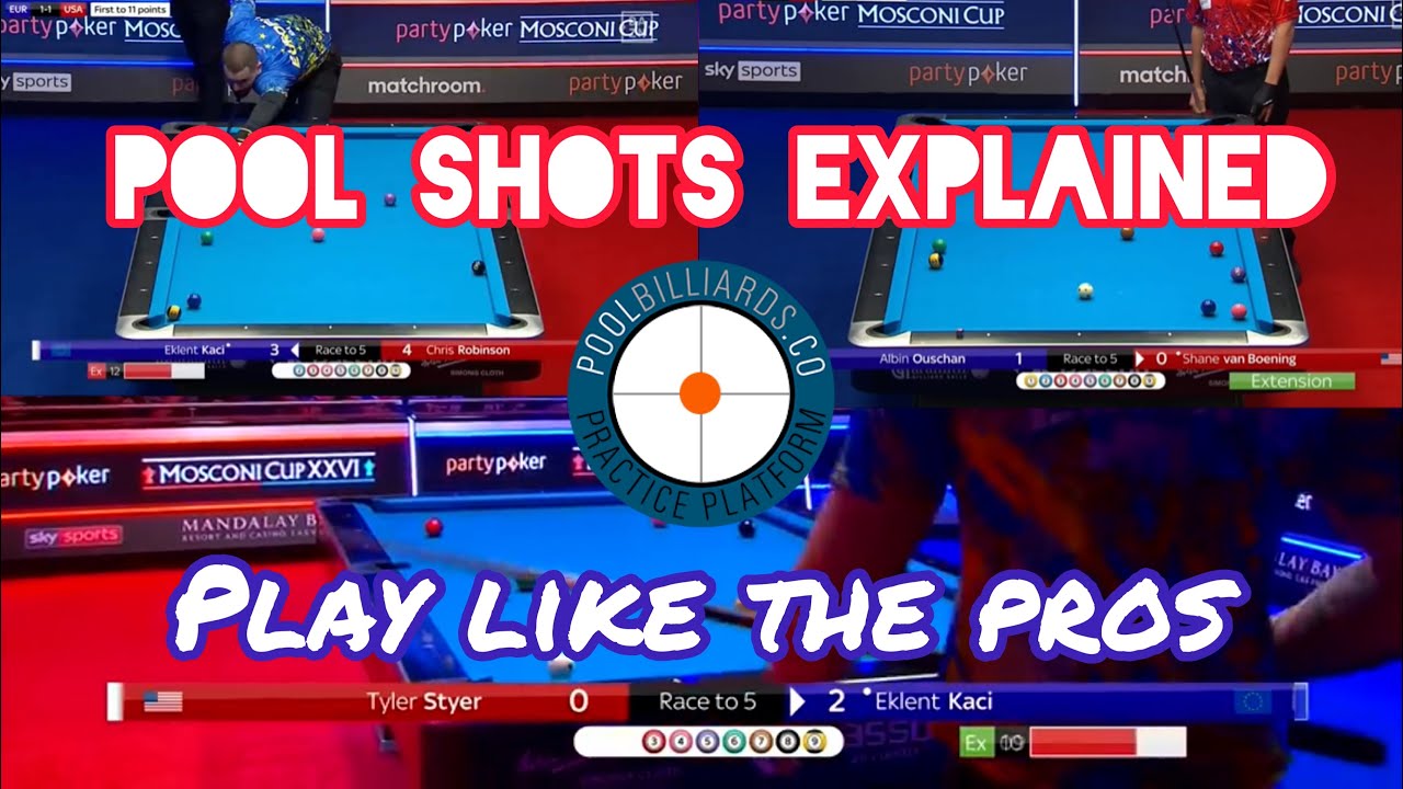 Pool Shots Explained | Pool Coaching | James Jack #MosconiCup #American #Pool