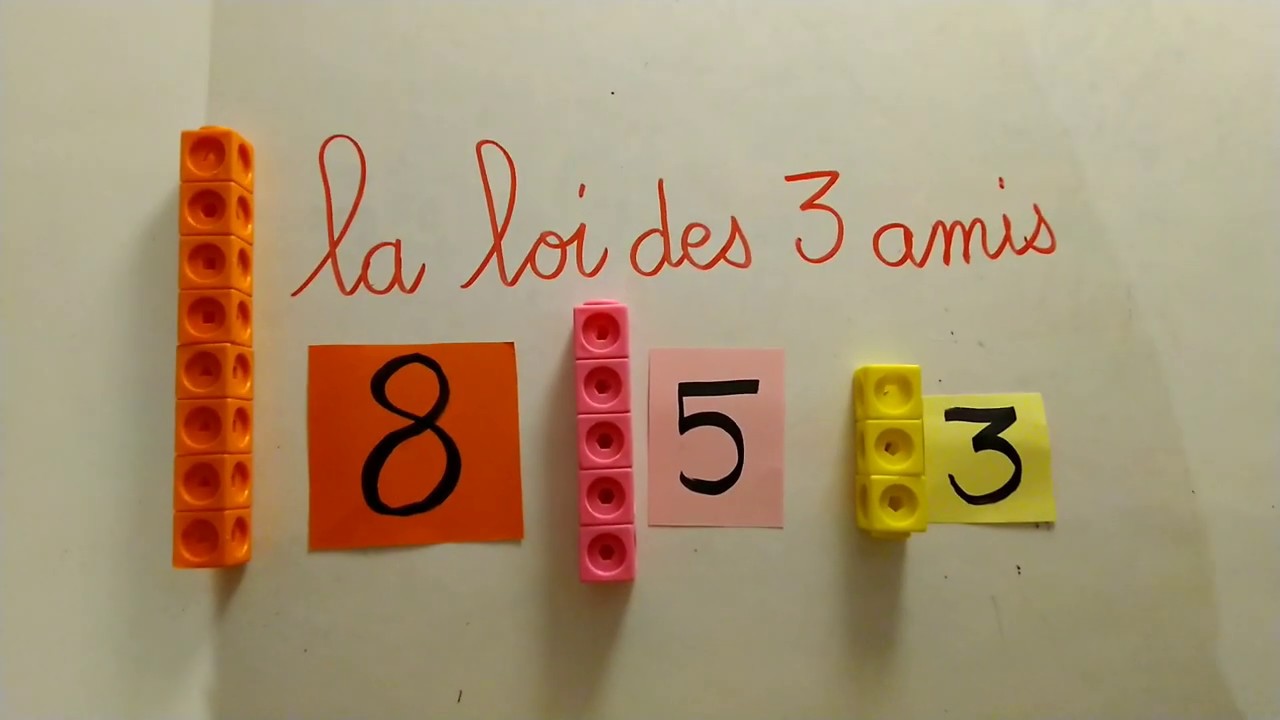 Réciprocité de l'addition et la soustraction: la loi des 3 amis