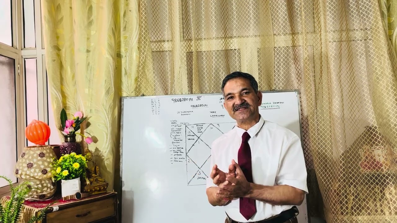 Makar( ( Capricorn) The best results of Saturn  from 3rd House upto June,2027 Dr Surendra Khansili 