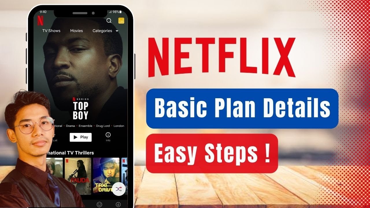 Netflix Basic Plan Details !