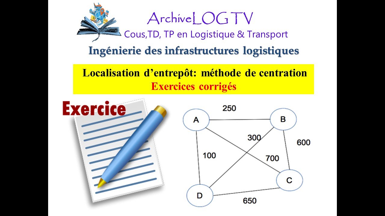 Méthode de centration_Localisation des entrepôts [Exercices corrigés]