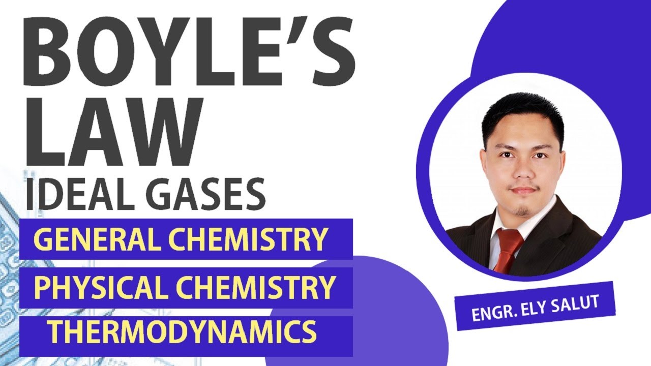 IDEAL GAS (02) | BOYLE'S LAW | CHEMISTRY | THERMODYNAMICS | REV. 01
