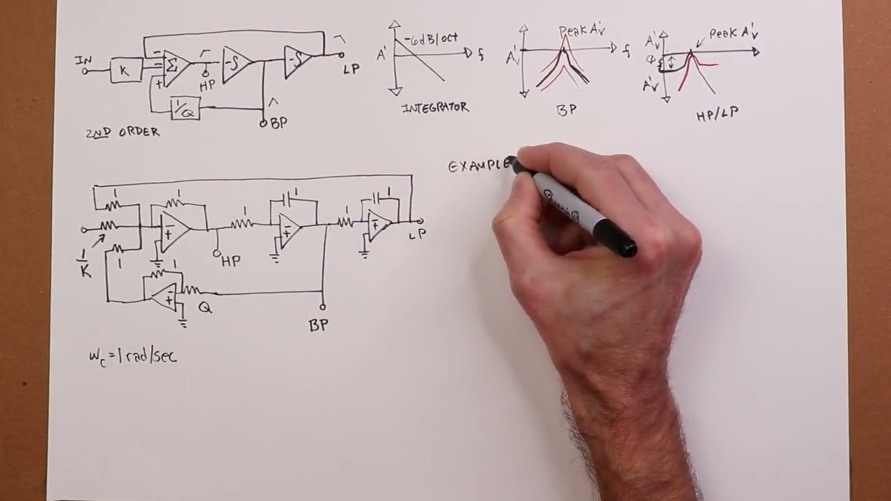 Op Amps: State Variable Filter