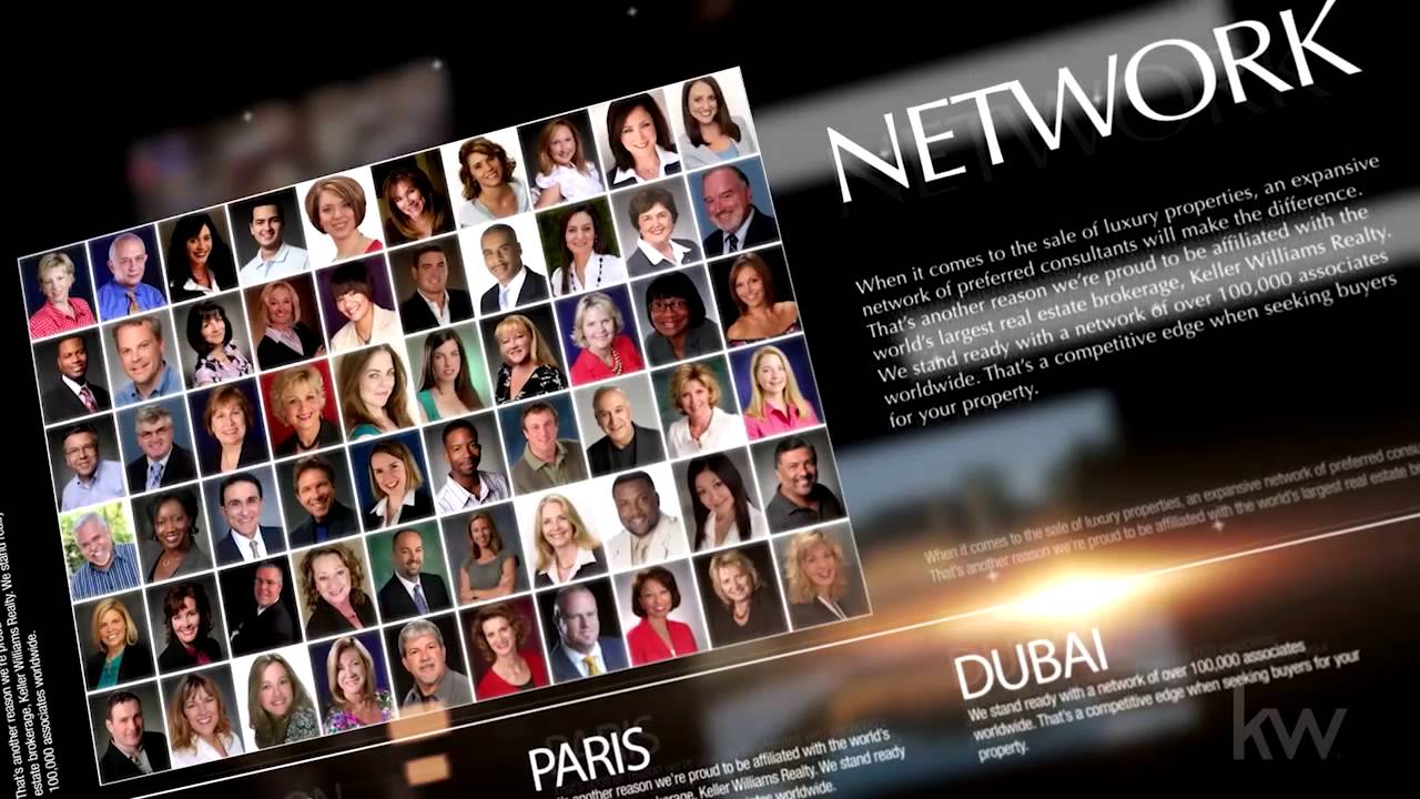 KW Luxury Homes - The Expansive Network with Raquel L Jarvill, PLLC