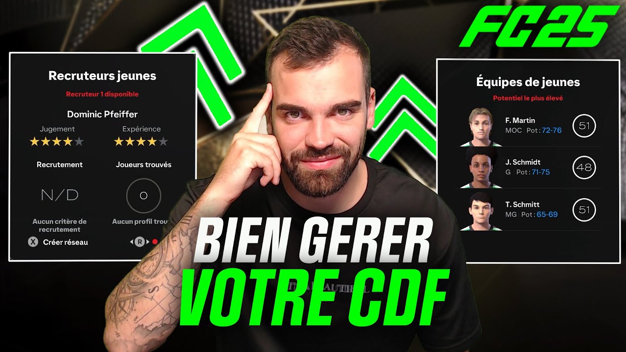 Comment bien GÉRER votre CENTRE DE FORMATION !