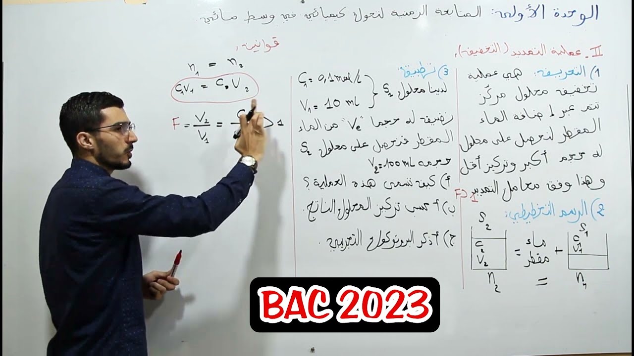 التمديد (التخفيف) و كل ما يتعلق به من أفكار | بكالوريا 2023 |