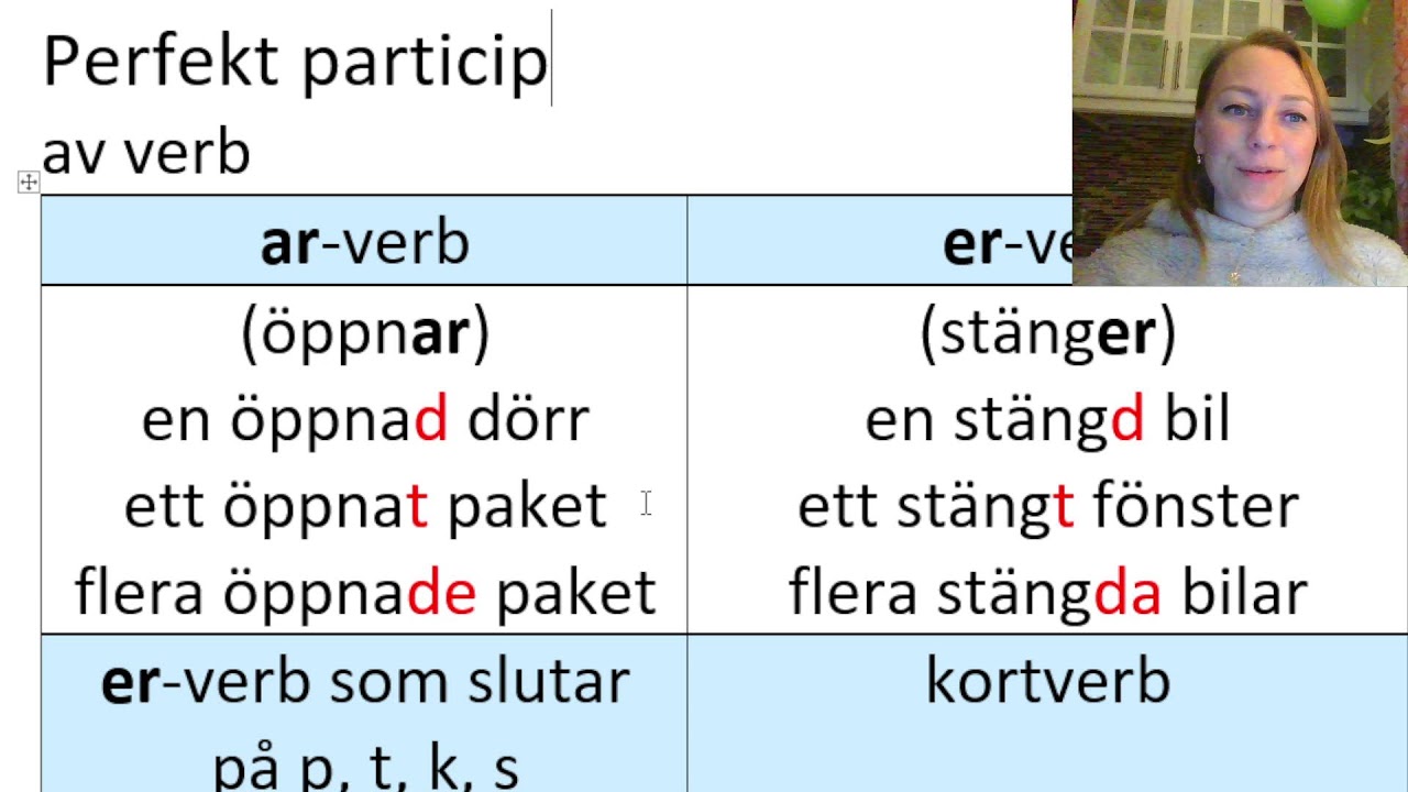 Online-lektion den 6 april 2023 - Perfekt particip