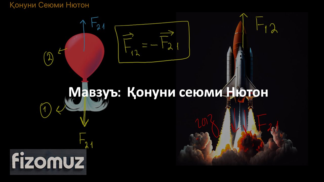 Дарси Физика 15. Қонуни сеюми Нютон | FizOmuz | ФизОмуз