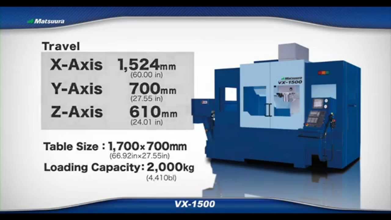 MASENTIA - Matsuura VX-1000 / VX-1500 - 3 akset fræser