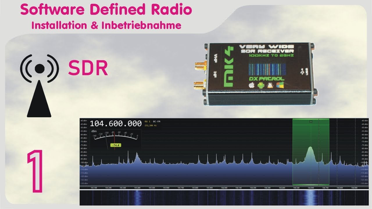 SDR mit dem DX-Patrol MK4 von WiMo - Software Defined Radio im Test - Teil 1