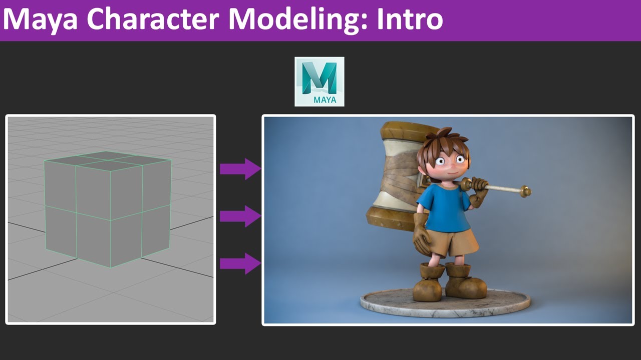 Учебное пособие по моделированию в Maya: введение