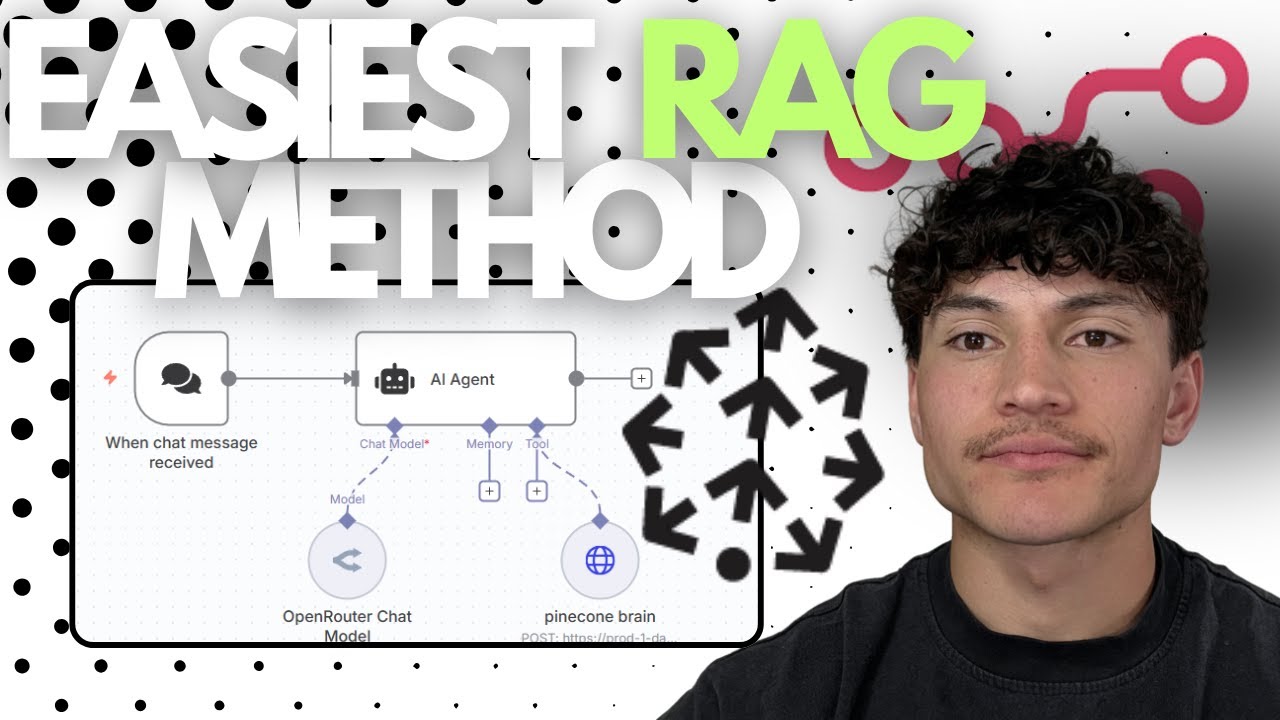 Самый простой способ сделать агентов ИИ в 5 раз умнее (настройка занимает 2 минуты)