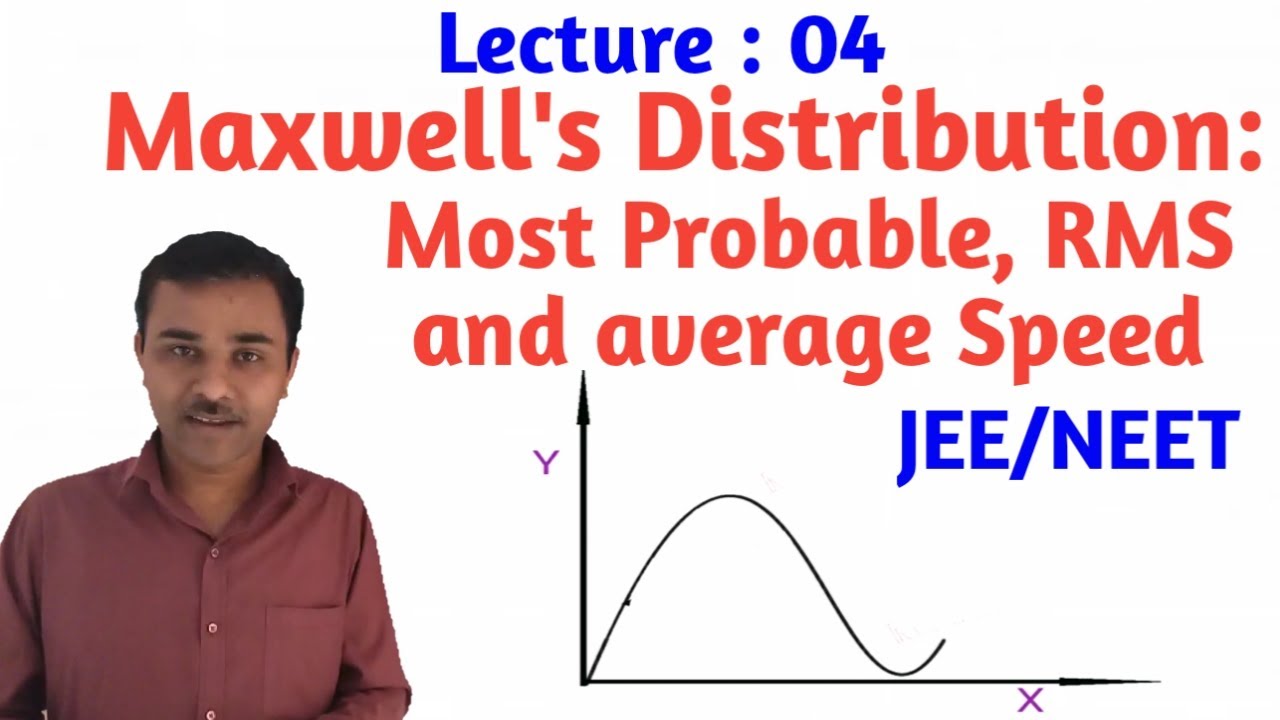 Lecture 4 : Maxwells Distribution : RMS, Average and most probable speed with JEE/NEET Numericals