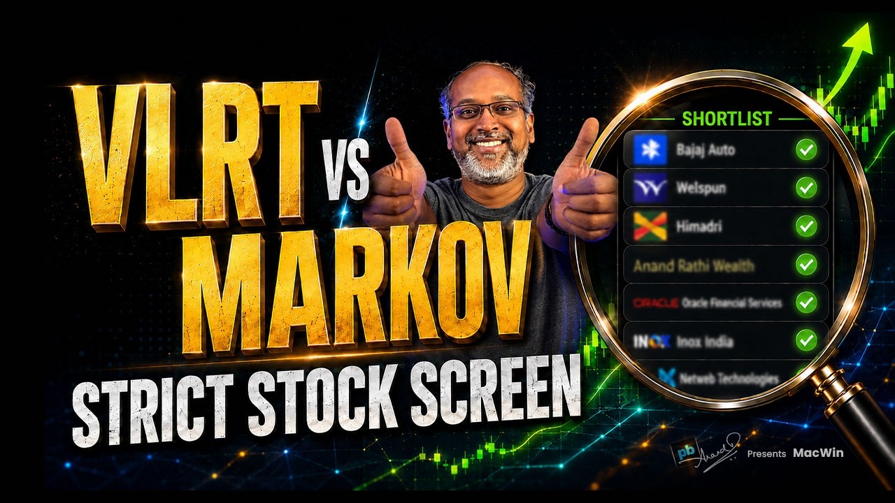 10 Indian Stocks These Quant Strategies Could Find in 2026