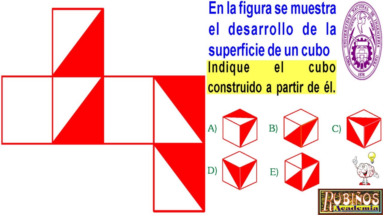 Razonamiento Espacial Desarrollo y Reconstrucción de un Cubo Examen Admisión a la Universidad UNI