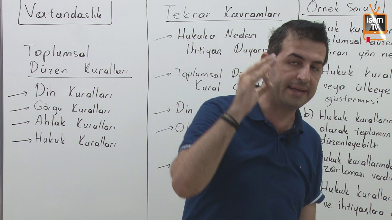 01) Vatandaşlık  -  Toplumsal Düzen Ve Kuralları - Özgür ÖZKINIK