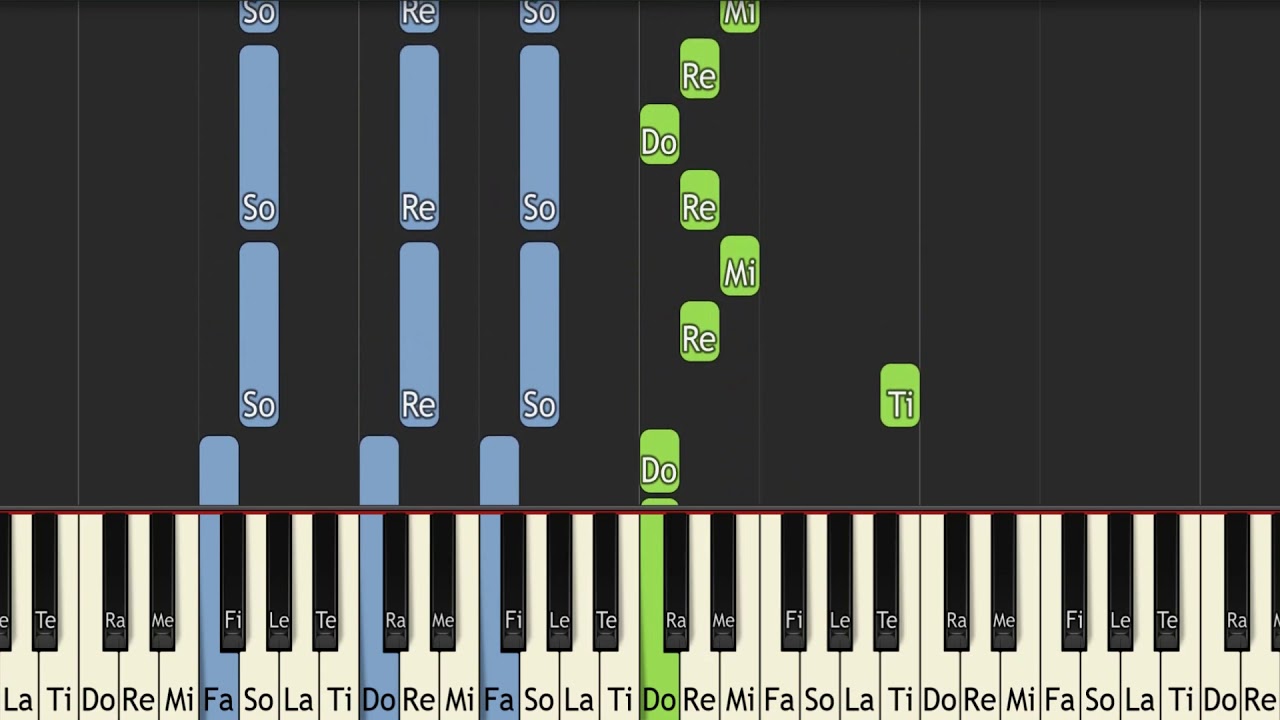Man of Steel   Main Theme | Piano Tutorial For  Synthesia
