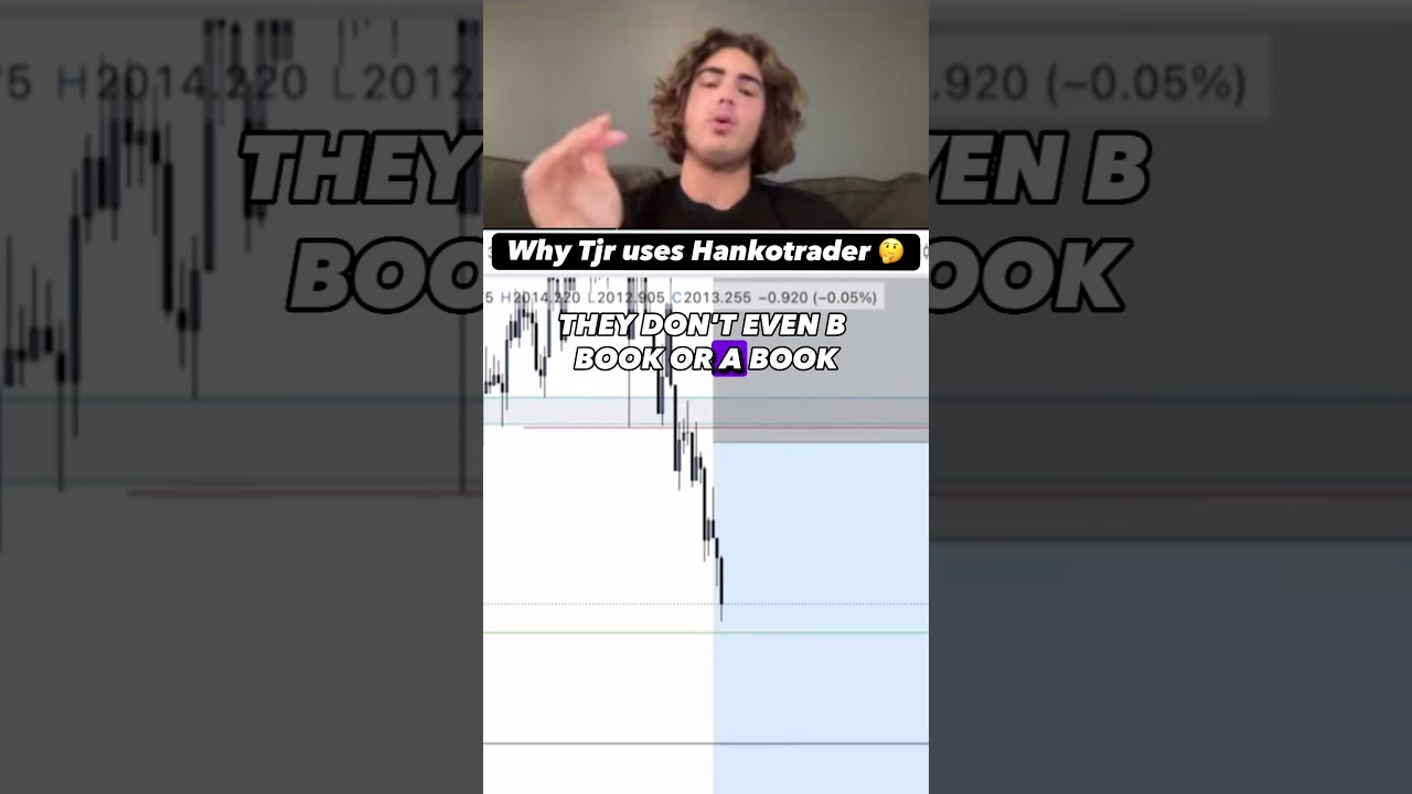 Почему я использую hankotrade