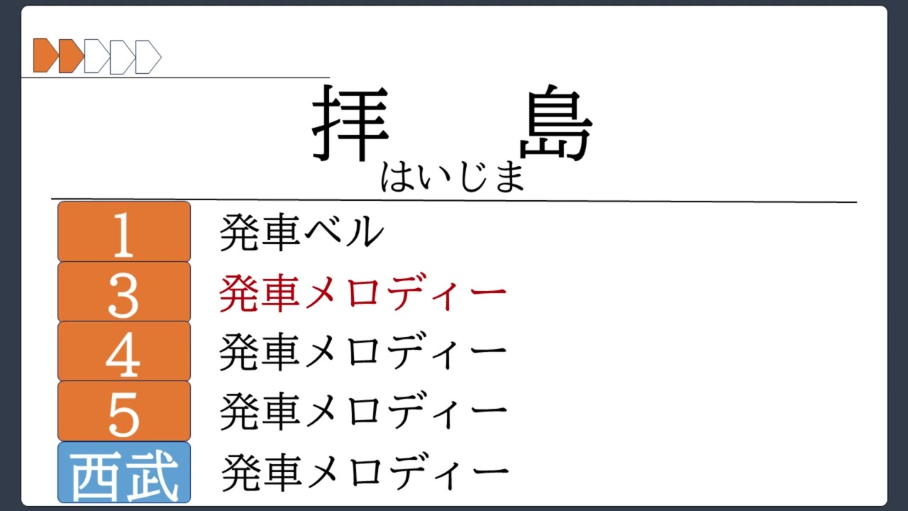 【2002年ごろ】JR東日本&西武鉄道拝島駅発車メロディー集
