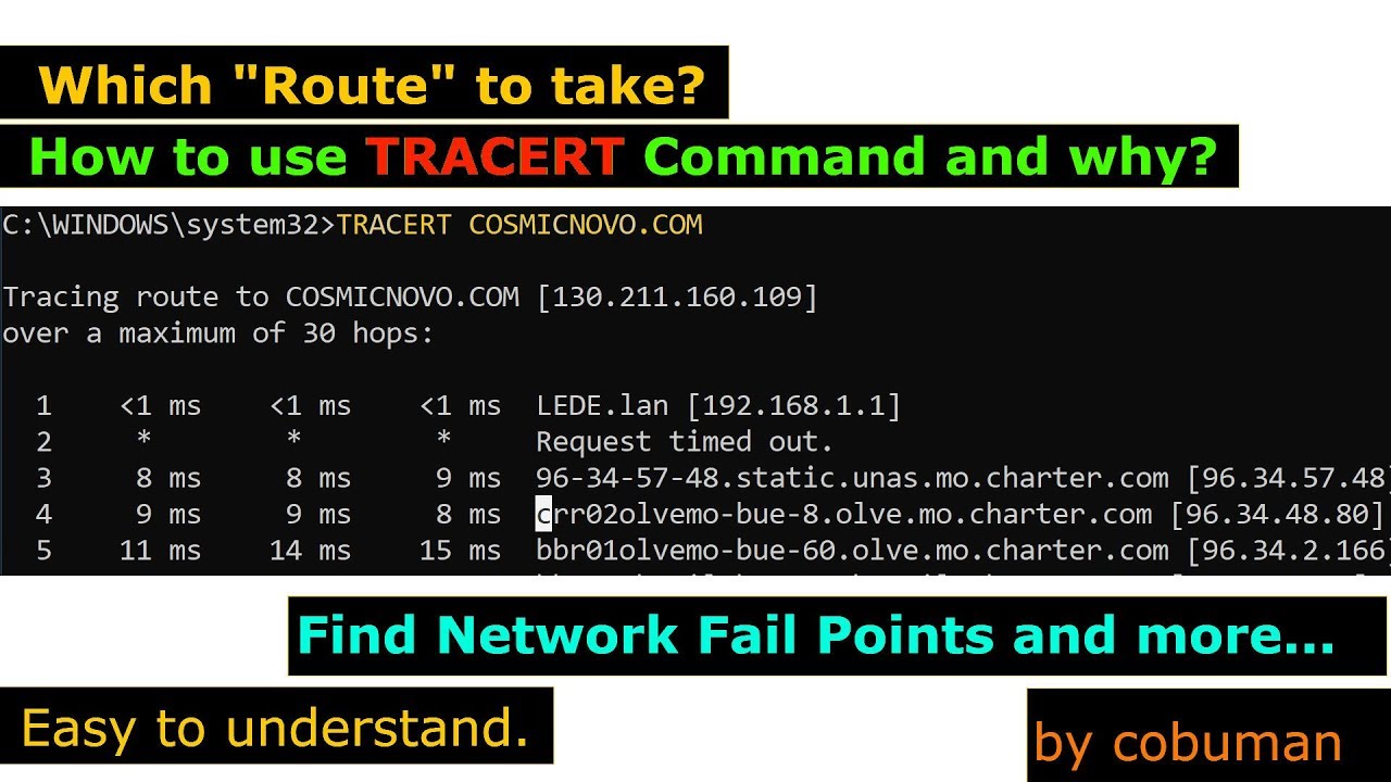 Basic Networking Command TRACE Route. How to troubleshoot network problems.