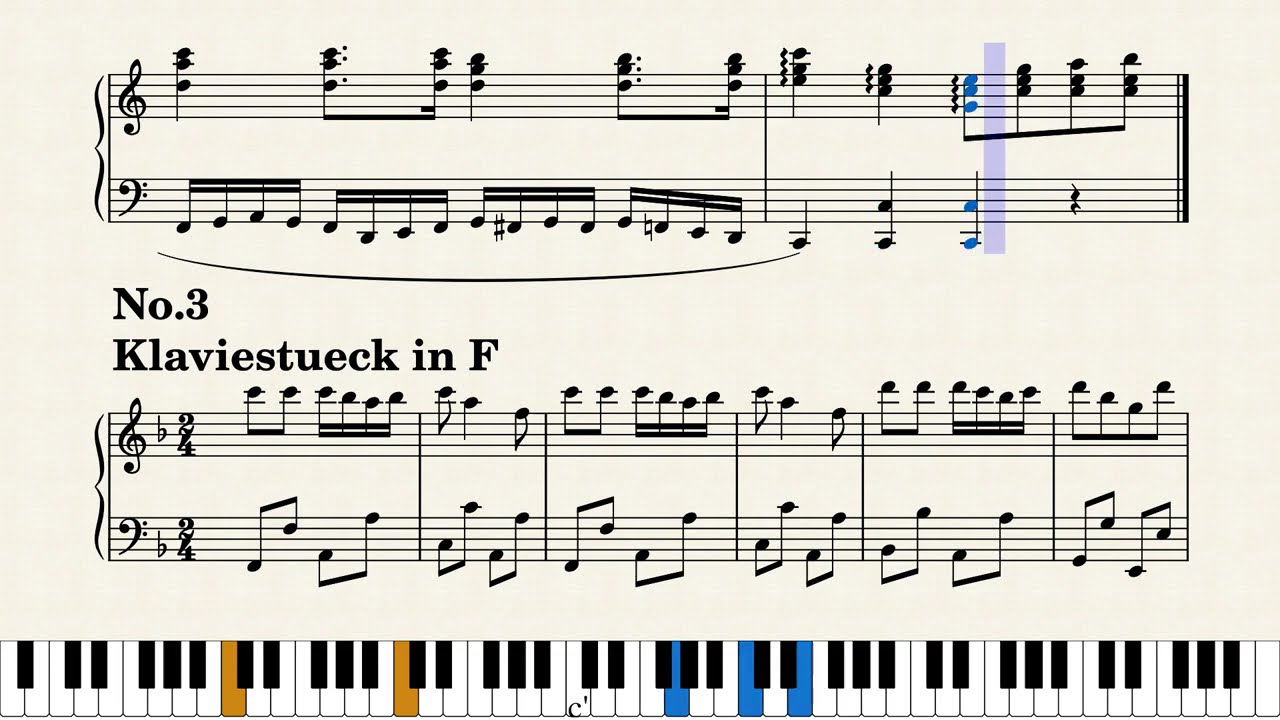 Top 5 famous pieces by W.A.Mozart