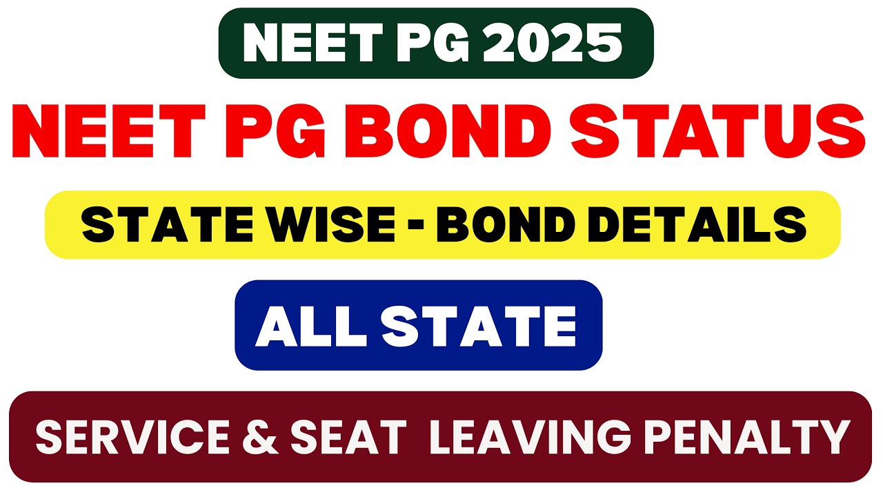 NEET PG 2025 | State-wise Service Bond & Discontinuation Penalty | Govt College Rules Explained